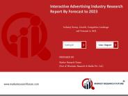 Interactive Advertising Market