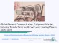 Global General Communication Equipment Market, Industry Trends, Revenue Growth, Key Players Till 2023 PowerPoint PPT Presentation