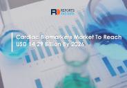 Cardiac Biomarkers Market