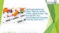 HIV Drugs Market, Industry Trends, Revenue Growth, Key Players Till 2023 PowerPoint PPT Presentation