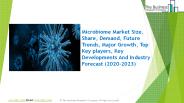 Microbiome Market, Industry Trends, Revenue Growth, Key Players Till 2023