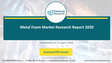 Metal Foam Market Research Report 2020