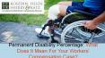 Permanent Disability Percentage: What Does It Mean For Your Workers’ Compensation Case? PowerPoint PPT Presentation