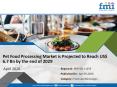 Pet Food Processing Market Forecast Hit by Coronavirus Outbreak, Downside Risks Continue to Escalate PowerPoint PPT Presentation