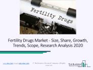 Fertility Drugs Market Global Industry Outlook 2020