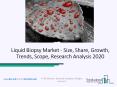 Liquid Biopsy Market Growth, Emerging Opportunities And Trends 2020 PowerPoint PPT Presentation
