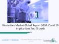 Biosimilars Market Is Booming Worldwide 2020 | Opportunities By Top Key Players PowerPoint PPT Presentation