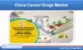China Cancer Drug Market will reach US$ 30.5 Billion by 2025 - Renub Research PowerPoint PPT Presentation