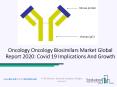 Oncology Biosimilars Market Worldwide| Industry Size, Key Manufacturers PowerPoint PPT Presentation