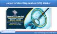 Japan In Vitro Diagnostics (IVD) Market Share & Forecast By Diagnostics - Renub Research PowerPoint PPT Presentation