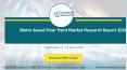 Water based Floor Paint Market Research Report 2020 PowerPoint PPT Presentation