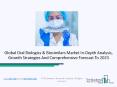 Oral Biologics And  Biosimilars Market Analysis PowerPoint PPT Presentation