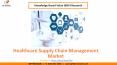 Healthcare Supply Chain Management Market size is expected to reach $3 billion by 2025 - KBV Research PowerPoint PPT Presentation