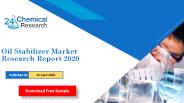 Oil Stabilizer Market Research Report 2020