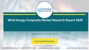 Wind Energy Composite Market Research Report 2020