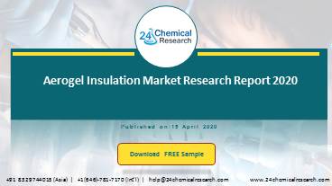 Aerogel Insulation Market Research Report 2020