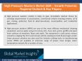 By 2026, High Pressure Washers Market is Expected to Exhibit a Noticeable Growth PowerPoint PPT Presentation