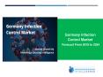 Market Growth on Germany Infection Control Market by Knowledge Sourcing
