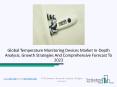 France Temperature Monitoring Devices Market Outlook, 2020 PowerPoint PPT Presentation