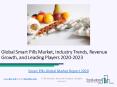 Global Smart Pills Market Report Trends, Growth and Revenue To 2023 PowerPoint PPT Presentation