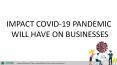 Impact Of COVID-19 Pandemic On Businesses PowerPoint PPT Presentation