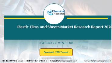 Plastic Films and Sheets Market Research Report 2020