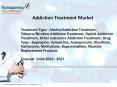 Addiction Treatment Market PowerPoint PPT Presentation