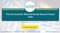 Thermal Insulation Material Market Research Report 2020 PowerPoint PPT Presentation