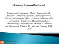 Cleanroom Consumables Market to Expand at a CAGR of 5% from 2018 to 2026 PowerPoint PPT Presentation