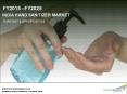 India , Hand Sanitizer Market Size, Share, Growth & Forecast 2025