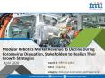 Modular Robotics Market Revenue to Decline During Coronavirus Disruption, Stakeholders to Realign Their Growth Strategies