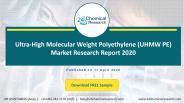 Ultra-High Molecular Weight Polyethylene (UHMW PE) Market Research Report 2020