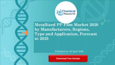 Metallized PP Film Market 2020 by Manufacturers, Regions, Type and Application, Forecast to 2025