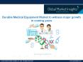 Durable Medical Equipment Market outlook with industry review and forecasts PowerPoint PPT Presentation