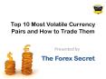 Top 10 most volatile currency pairs PowerPoint PPT Presentation