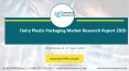 Dairy Plastic Packaging Market Research Report 2020 PowerPoint PPT Presentation