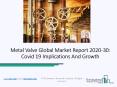 Metal Valve Market Demand, Top Players and Regional Analysis Till 2023 PowerPoint PPT Presentation