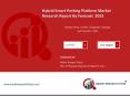 Hybrid Smart Parking Platform market PowerPoint PPT Presentation