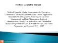 Medical Cannabis Market to be Worth ~US$ 53 billion by 2027 PowerPoint PPT Presentation