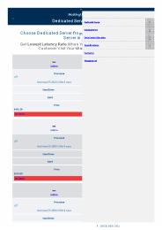 Slovenia Dedicated Server