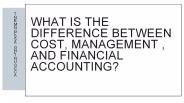 Difference between cost accounting, management accounting, and financial accounting?