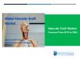 Vascular Graft Market Growth at a CAGR 6.52% by Knowledge Sourcing