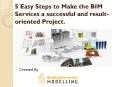 5 Easy Steps to Make the BIM Services a successful and result-oriented Project -Building Information Modeling PowerPoint PPT Presentation