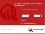 global Smartphone Display market