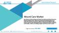Wound Care Market Size Report Predicts Healthy Growth with Demand from Emerging Sectors & Forecasts to 2025 PowerPoint PPT Presentation