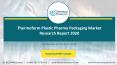 Thermoform Plastic Pharma Packaging Market Research Report 2020 PowerPoint PPT Presentation