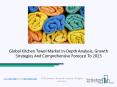 Analysis Of The Kitchen Towel Market Forecast To 2023 PowerPoint PPT Presentation