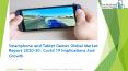 Global Smart Phone and Tablet Games Market Report 2020 | Covid 19 Impact And Recovery PowerPoint PPT Presentation