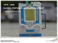 Global Portable Ventilator Market Size, Share 2025