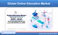 Global Online Education Market will be US$ 350 Billion by 2025 PowerPoint PPT Presentation